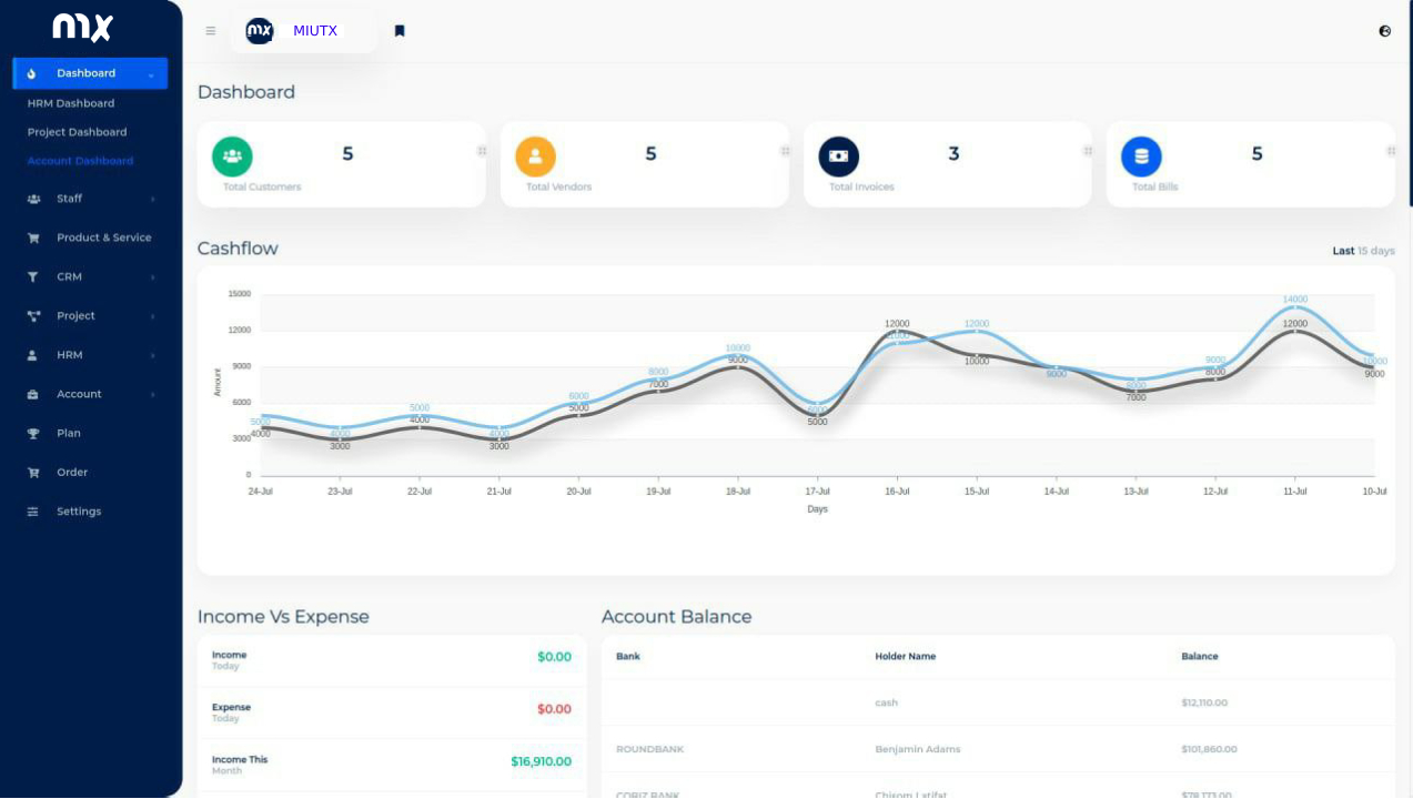 dashboard
